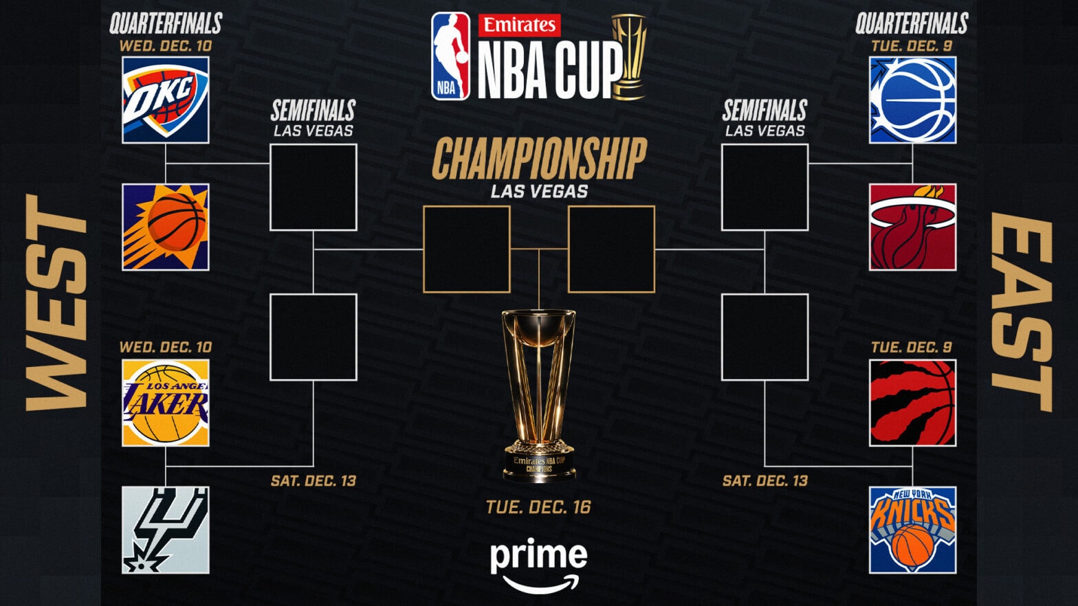 UPDATED_BRACKET-11-28-29-16x9-Thumbnail-1568x882
