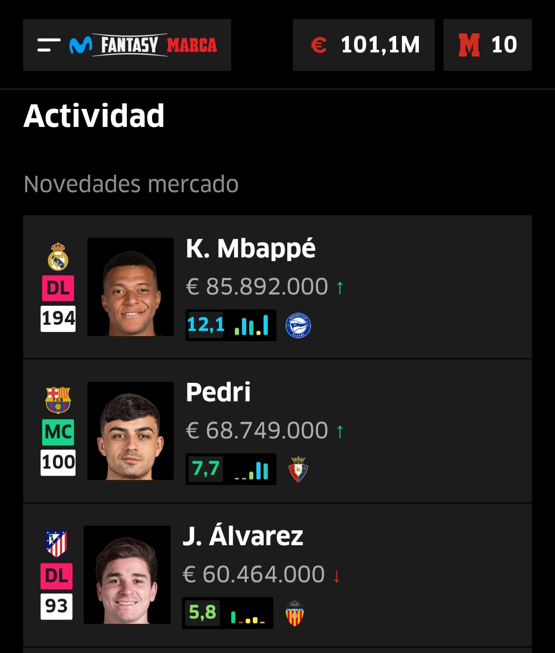 Tres figuras que puedes juntar en tu equipazo de la Liga de Navidad.