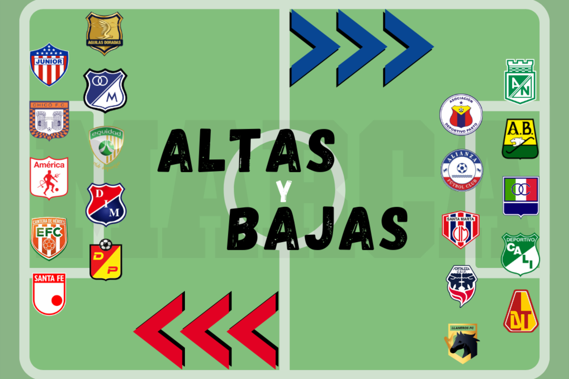 Fichajes, altas y bajas, rumores y transferencias para la Liga BetPlay 2025