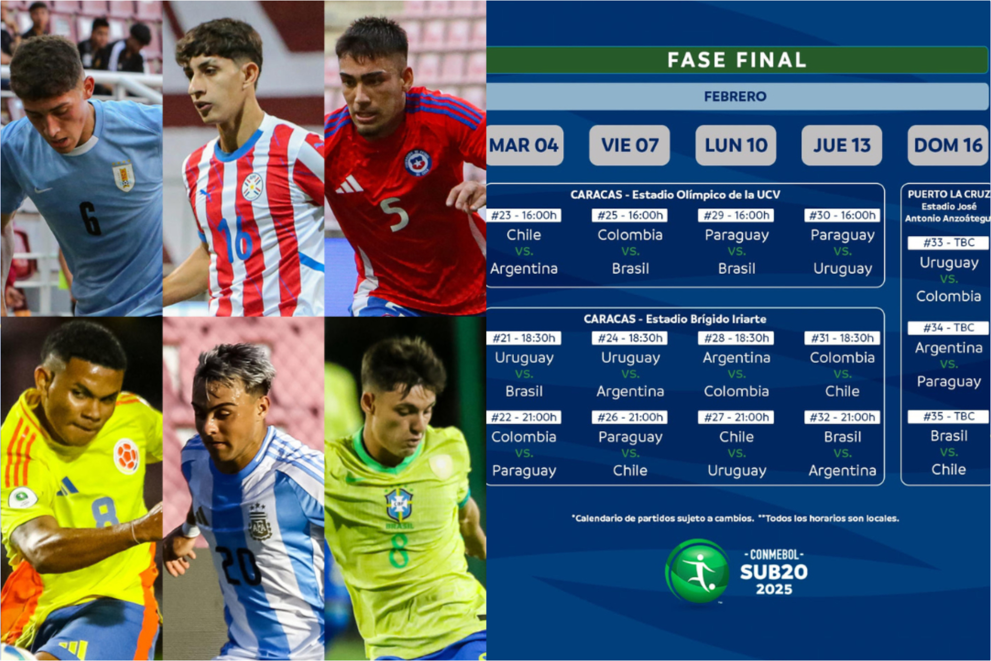¿Cómo se juega la fase final del Campeonato Sudamericano Sub-20 2025 en Venezuela?