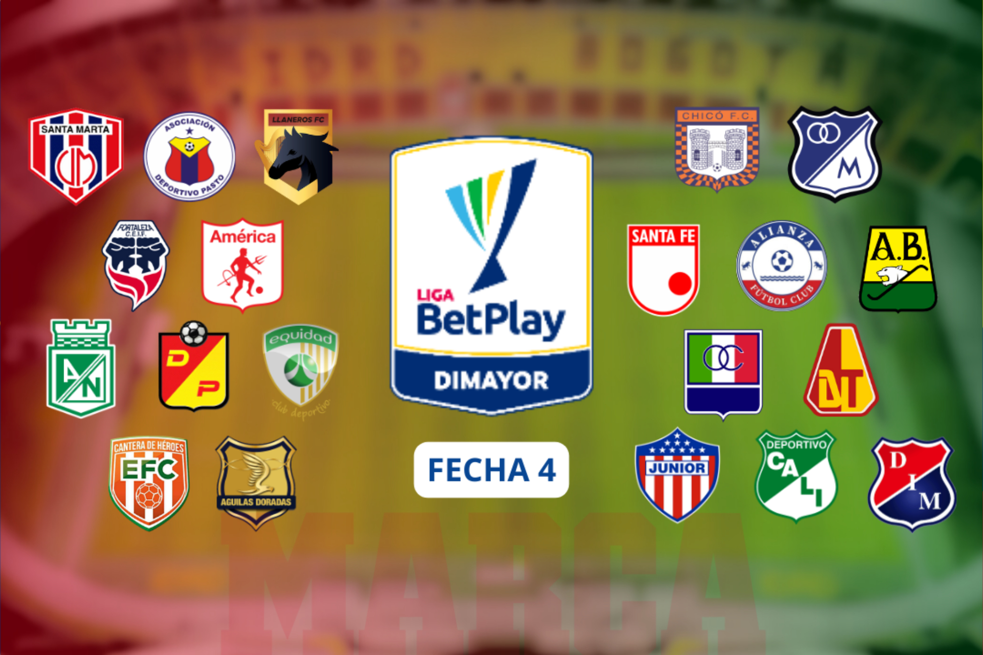 Fecha 4 Liga BetPlay 1-2022 - Tabla de posiciones, descenso, días y horas de partidos