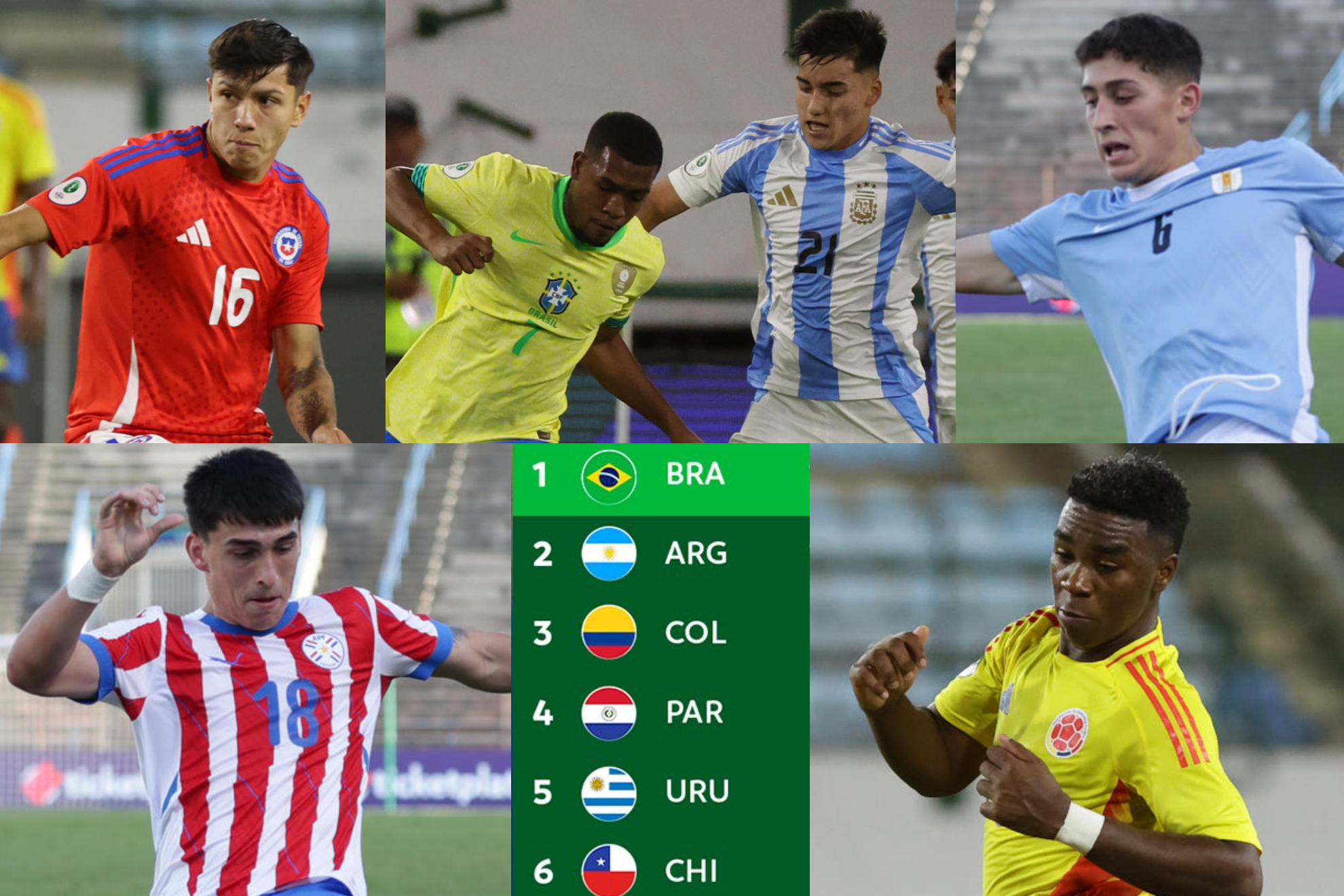 Fecha 5 posiciones y tabla del hexagonal final - Campeonato Sudamericano Sub-20 2025 en Venezuela