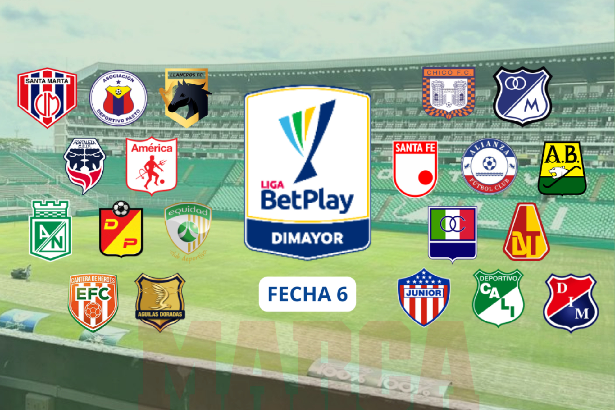 Fecha 6 Liga BetPlay 1-2022 - Tabla de posiciones, descenso, días y horas de partidos