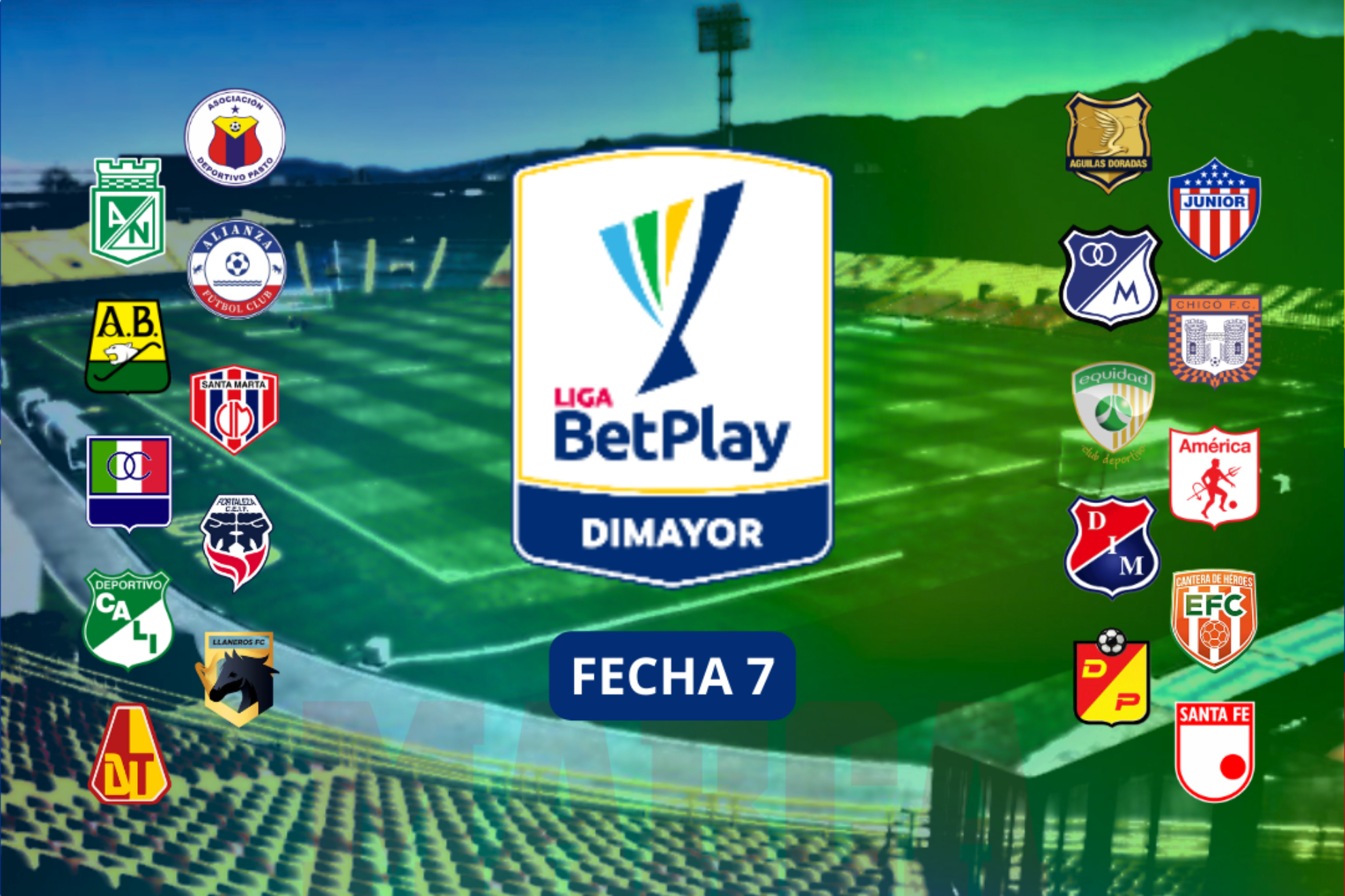 Fecha 7 Liga BetPlay 1-2022 - Tabla de posiciones, descenso, días y horas de partidos