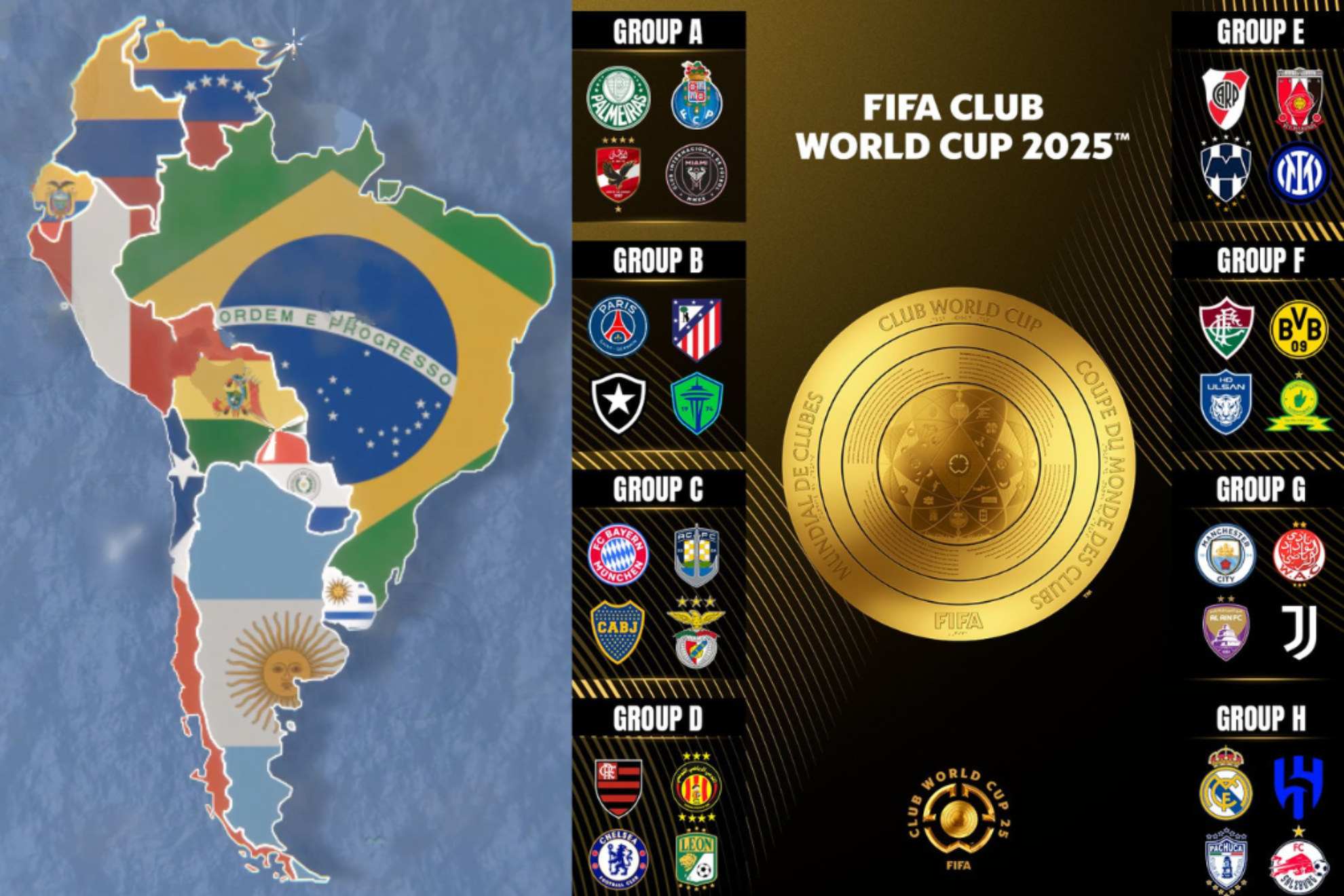 ¿Por qué canal ver el Mundial de Clubes 2025 en Sudamérica (Argentina, Chile, Colombia, Ecuador, Perú, Uruguay y Venezuela)?