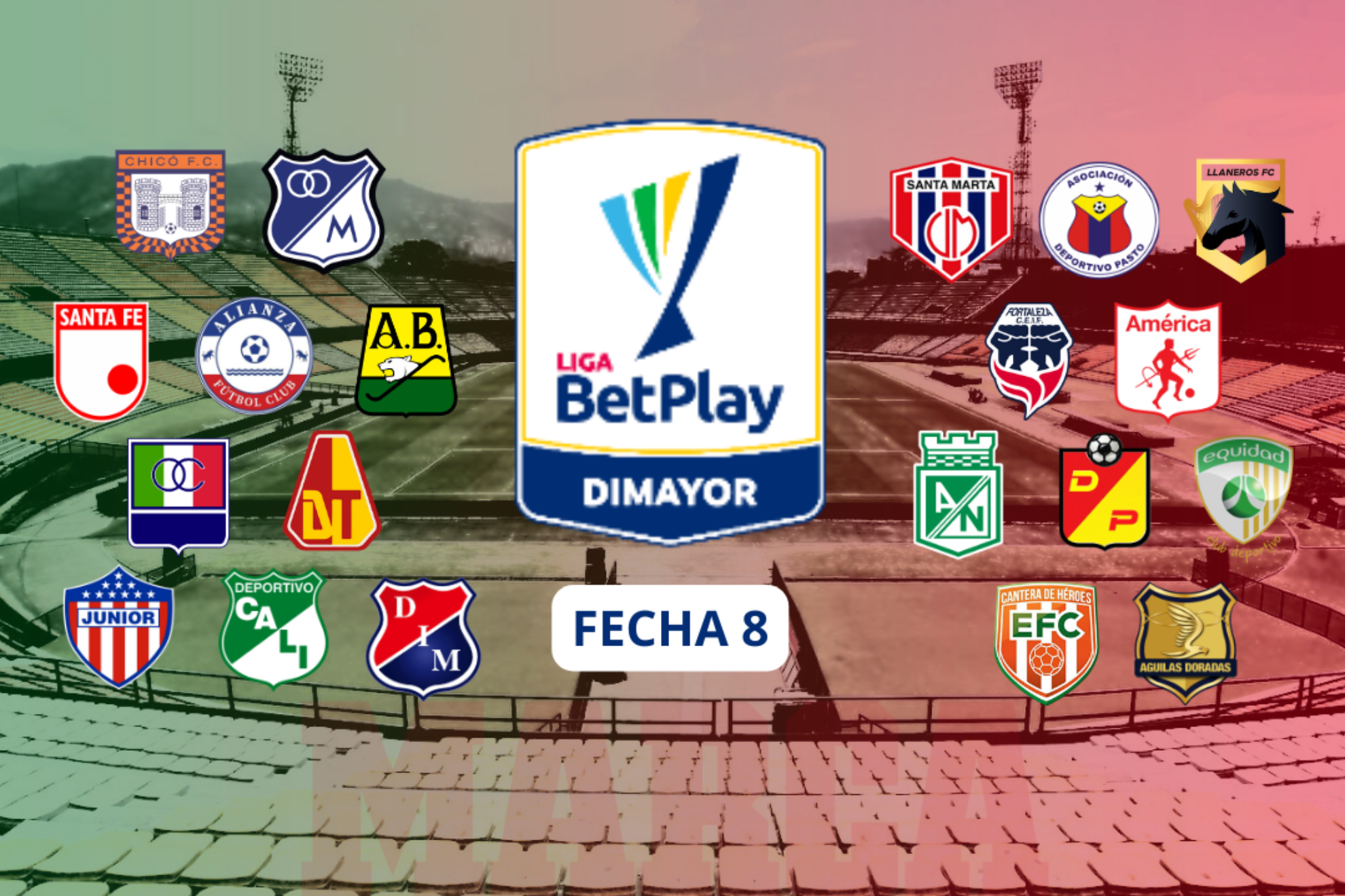 Fecha 8 Liga BetPlay 1-2022 - Tabla de posiciones, descenso, días y horas de partidos