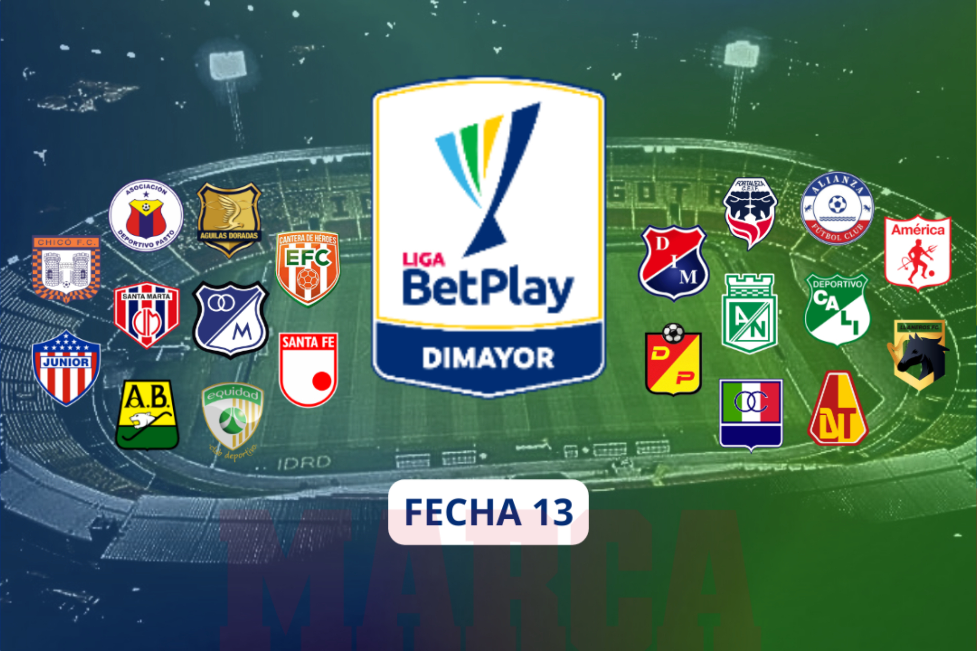 Fecha 13 Liga BetPlay 1-2022 - Tabla de posiciones, descenso, días y horas de partidos