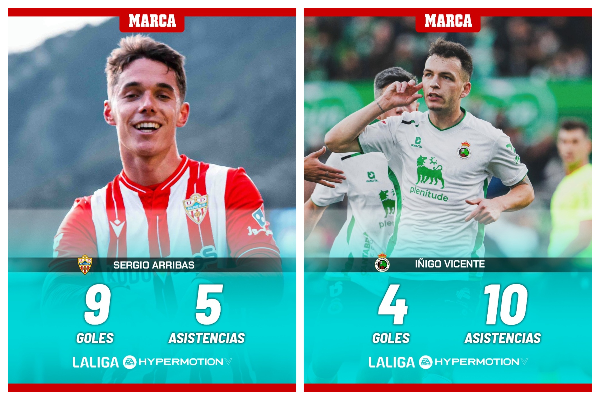 Arribas and Vicente: The Premier Class Duo Powering Almería and Racing to the Summit - Racing Santander and UD Almería news