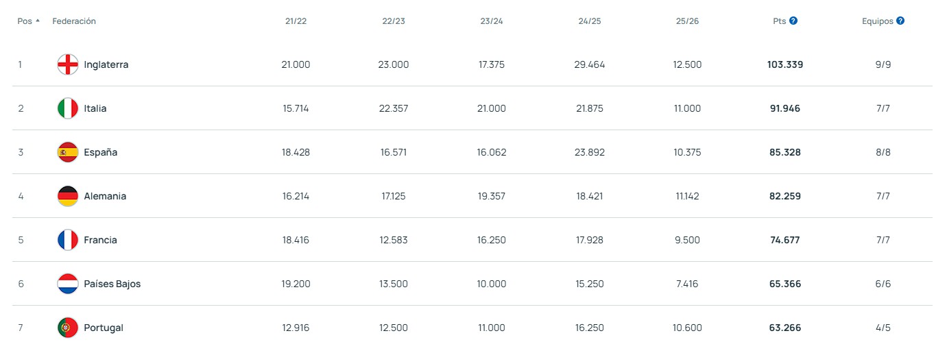 Captura de pantalla 2025-12-12 133622