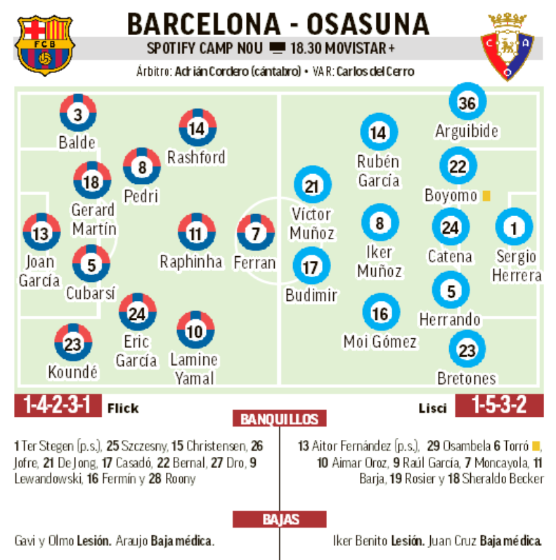 Captura de pantalla 2025-12-12 194455