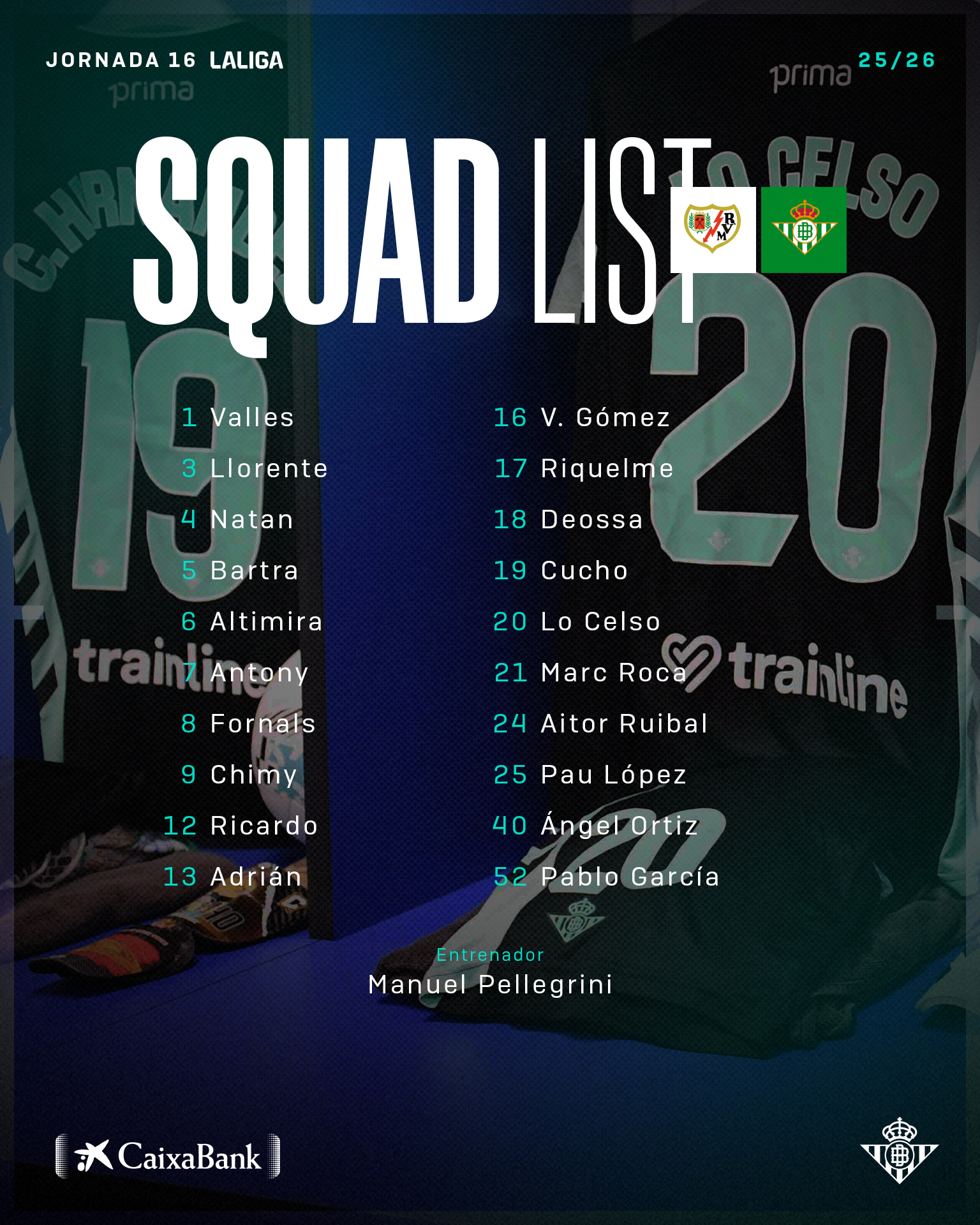 Convocatoria del Betis frente al Rayo