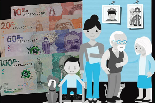 Clases de pensionados en Colombia para 2024 (Banco de la República - Ministerio del Trabajo)