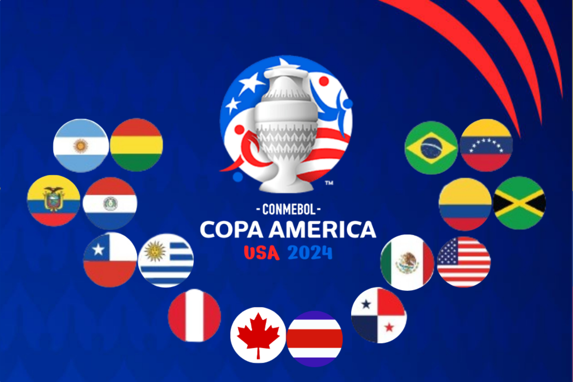 Televisión para fecha 1 de Copa América 2024 (Conmebol - Copa América - Marca)