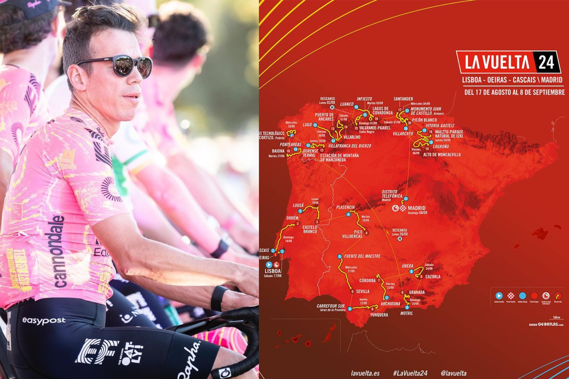 Críticas de Rigoberto Urán por organización de La Vuelta a España 2024