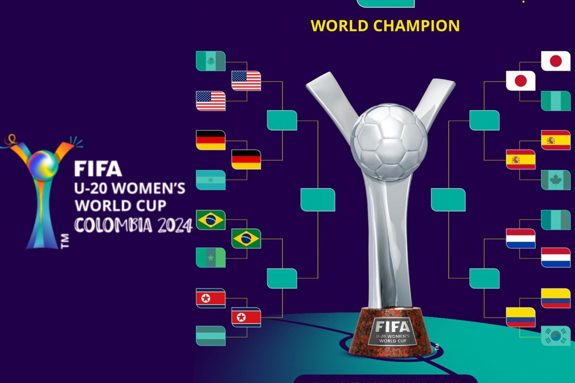¿Cuándo y a qué hora se juegan las finales del Mundial Femenino Sub-20 en Colombia?