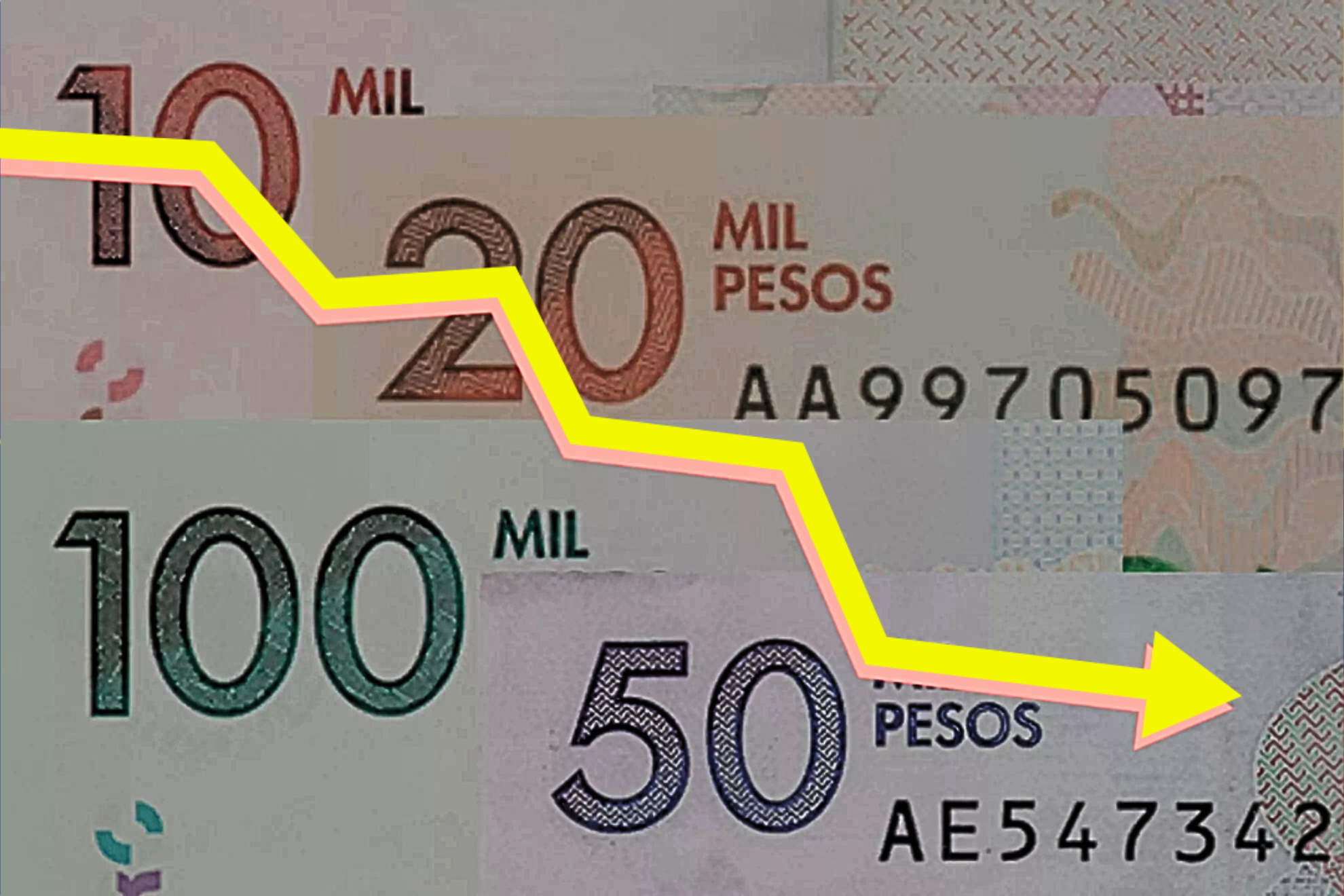 Pronóstico Salario Mínimo en Colombia 2025, sería más bajo de lo deseado