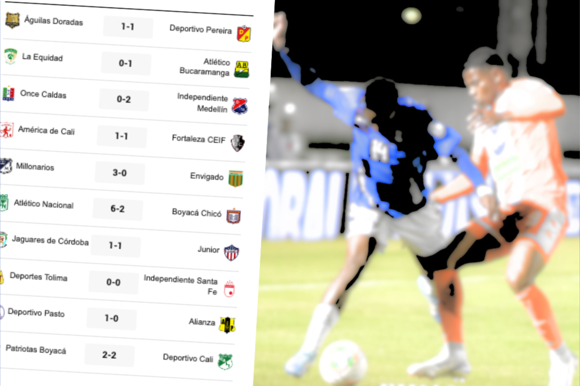 Boyacá Chicó reporta investigaciones por amaños y arreglos de partidos por apuestas de sus jugadores