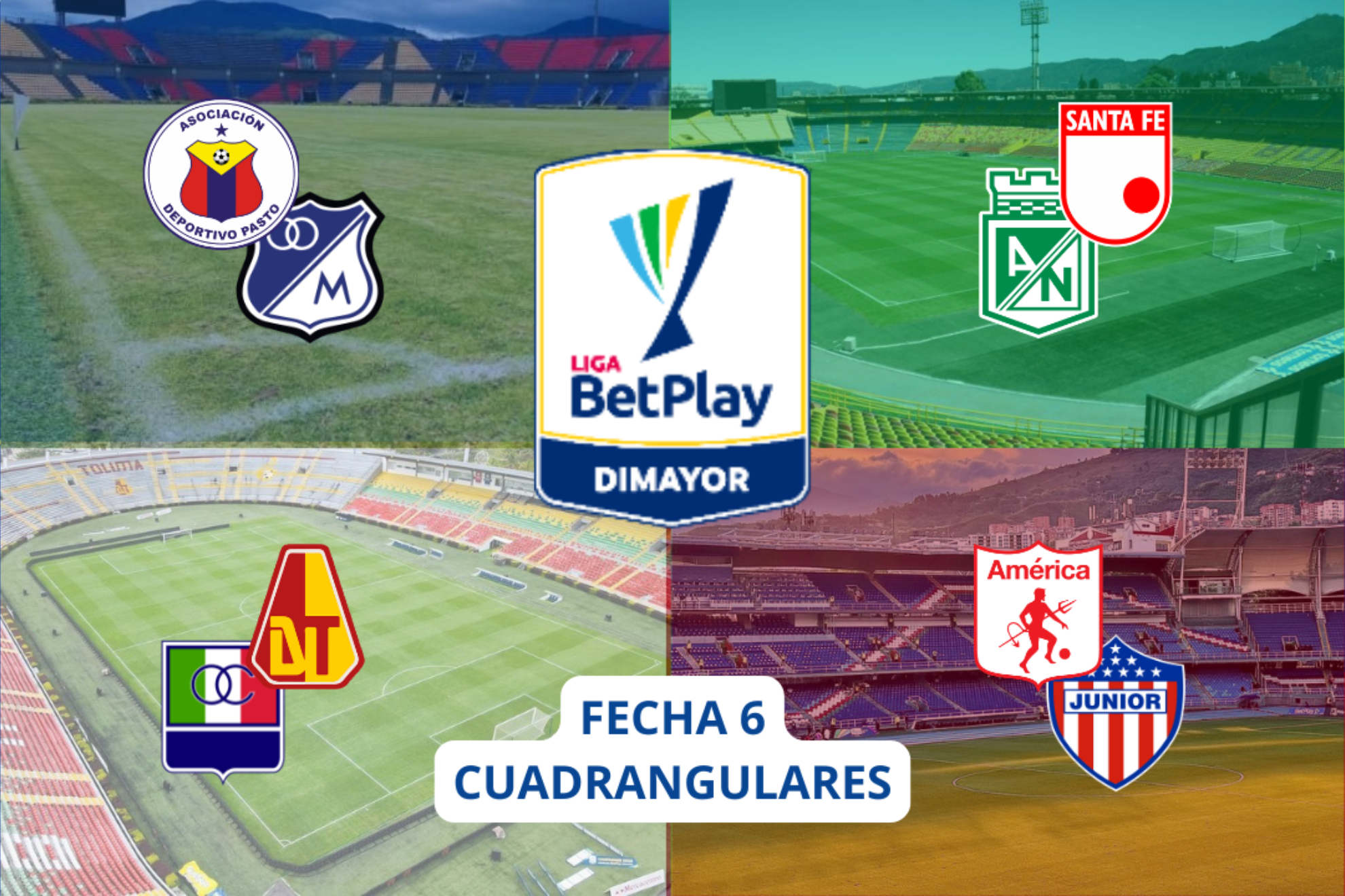 Fecha 6, tabla de posiciones y reclasificación - Cuadrangulares Liga BetPlay 2-2024