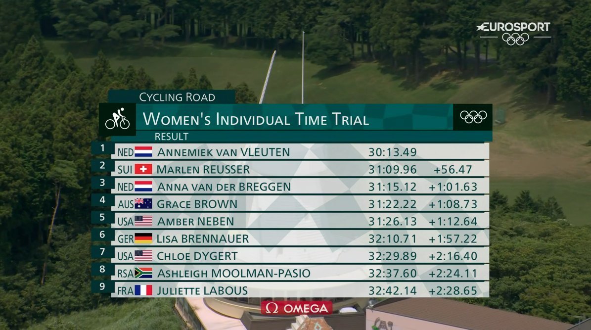 2021-07-28-16274444794543