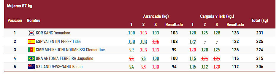 2021-08-02-16278789676788