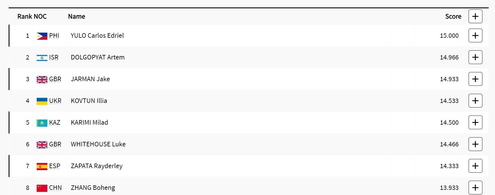 2024-08-03-17226947546211