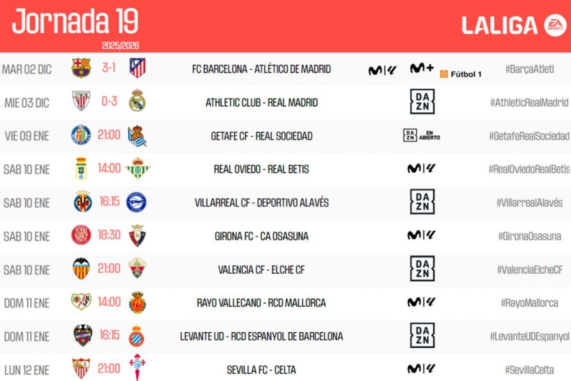 LaLiga Unveils Schedule for Final Matchday of First Half Season - LaLiga EA Sports news