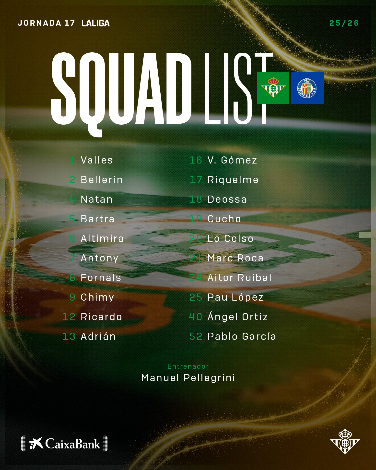 Convocatoria del Betis ante el Getafe