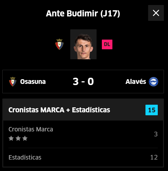 Mejor puntuación de la temporada.