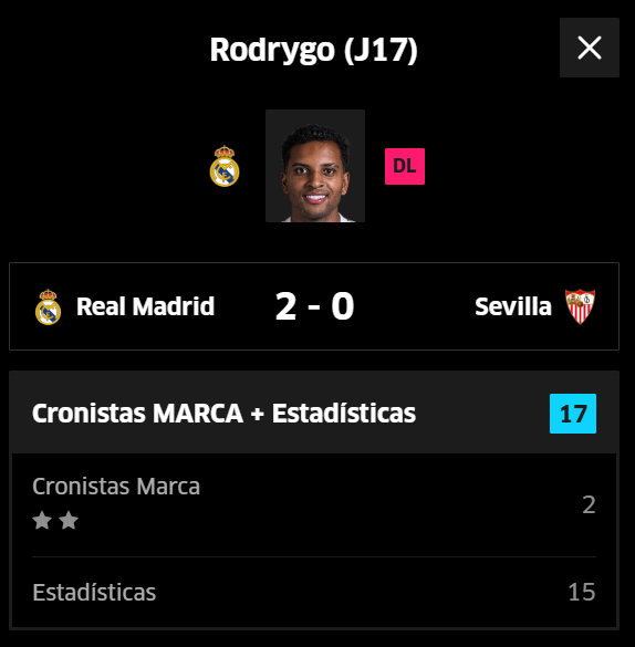 Solo cuesta 14 millones.