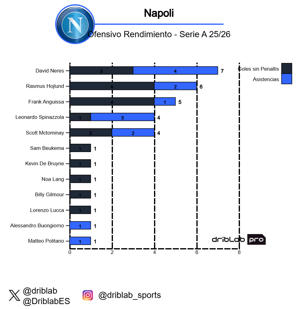 “L’importante è dargli continuità”