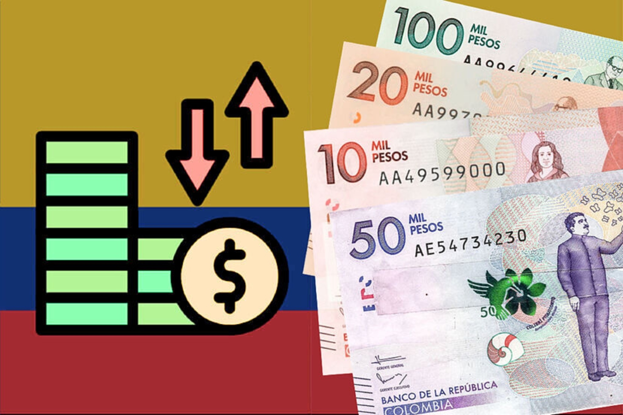 Salario Mínimo 2026 en Colombia: ¿Qué sube de precio y qué no con el nuevo aumento?