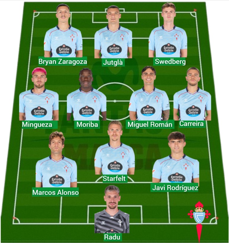 El Celta lleva 1.103 puntos Fantasy.