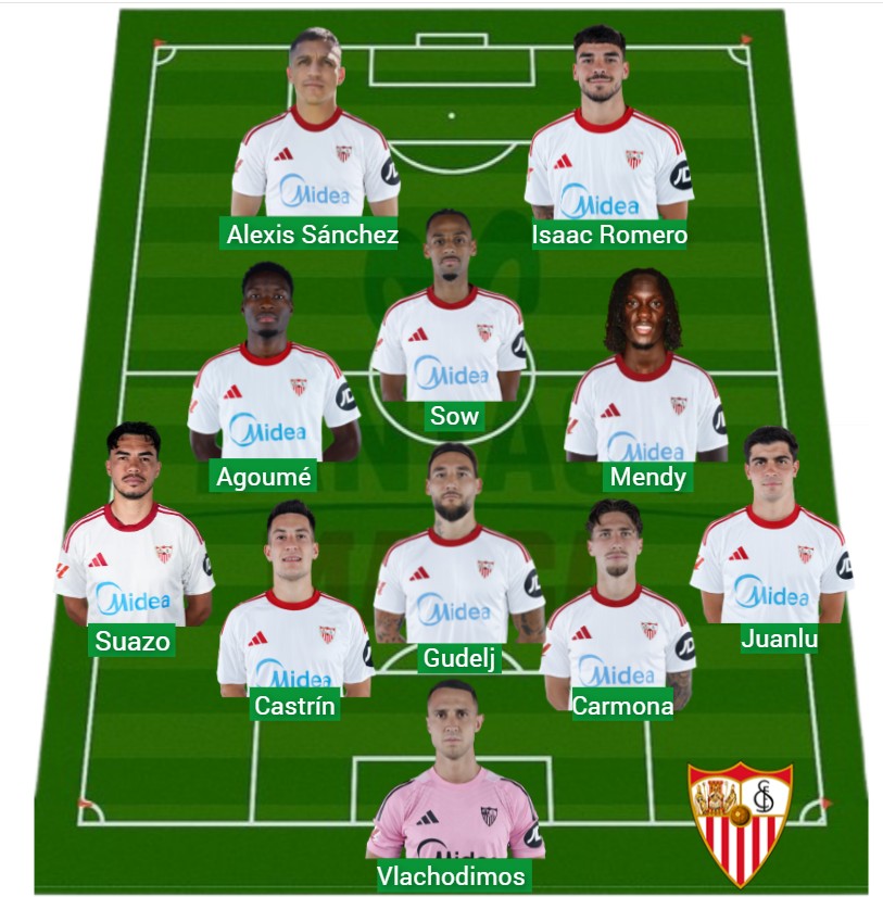 El Sevilla ha sumado 986 puntos Fantasy.