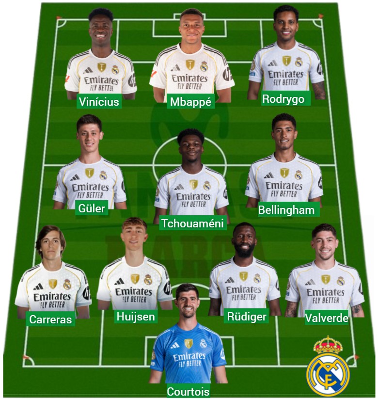 El Real Madrid ha sumado 1.483 puntos Fantasy.