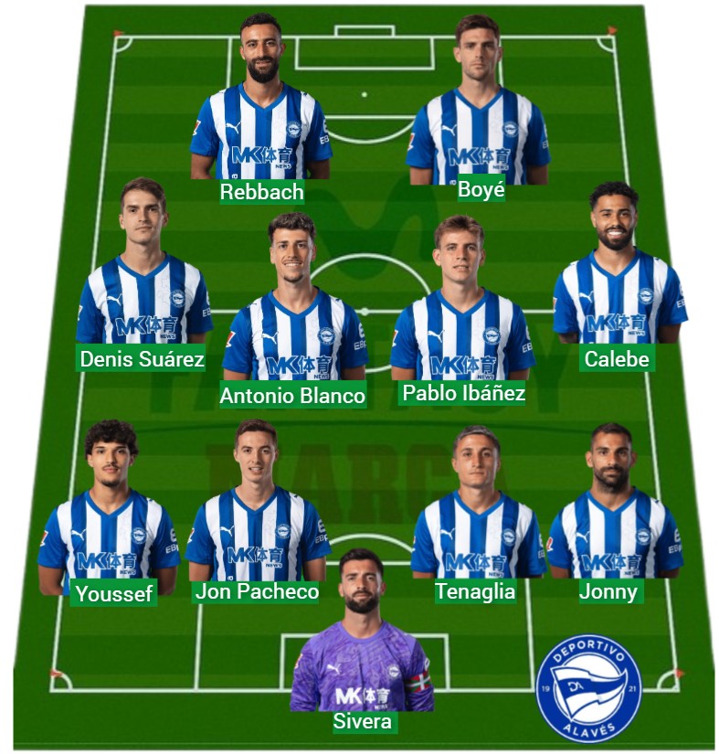 El Alavés lleva 973 puntos Fantasy.