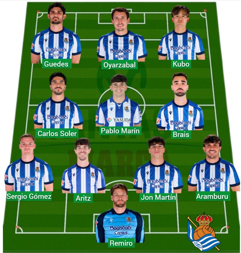 La Real lleva 1.010 puntos Fantasy.