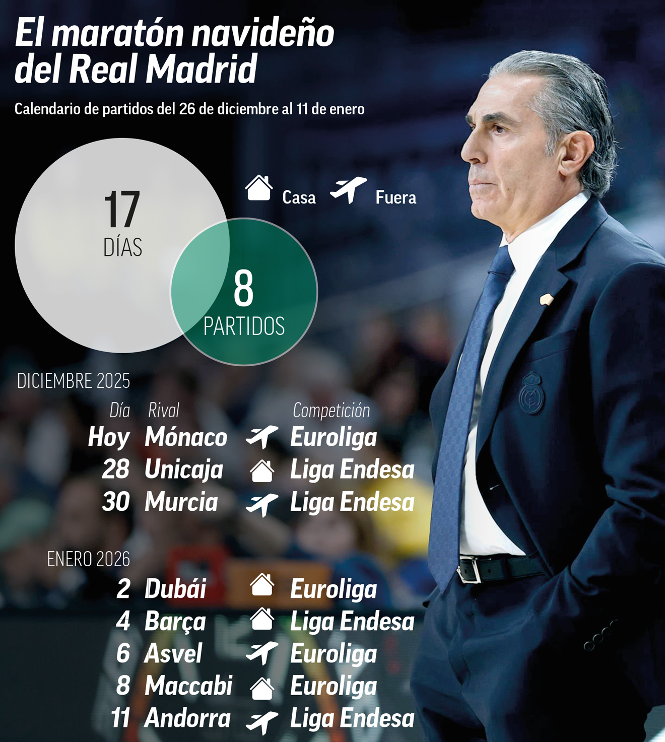 maratonweb