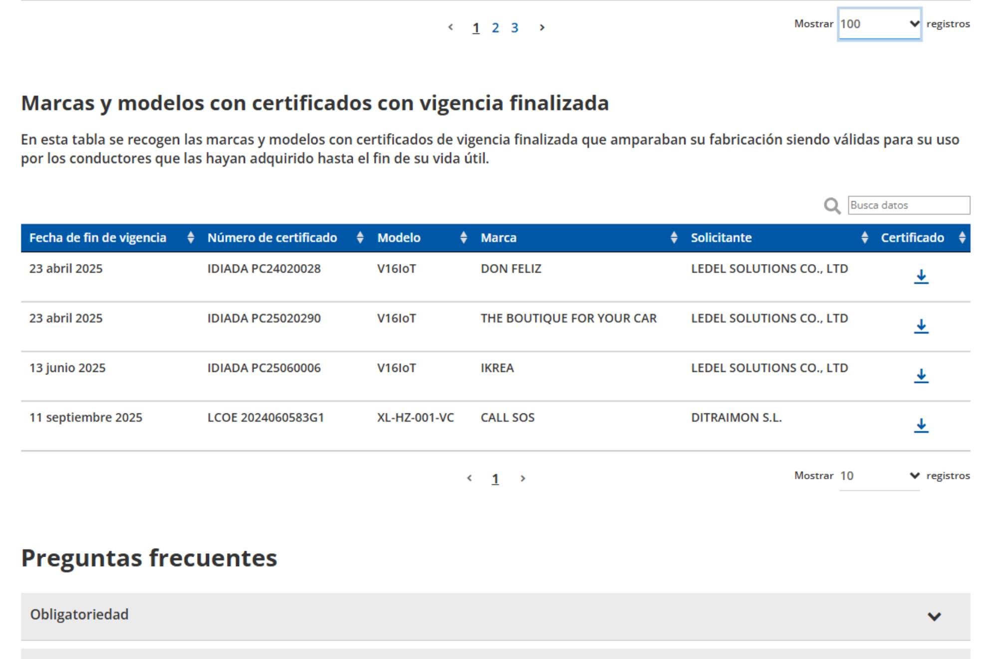Los cuatro modelos aparecen con "vigencia finalizada"
