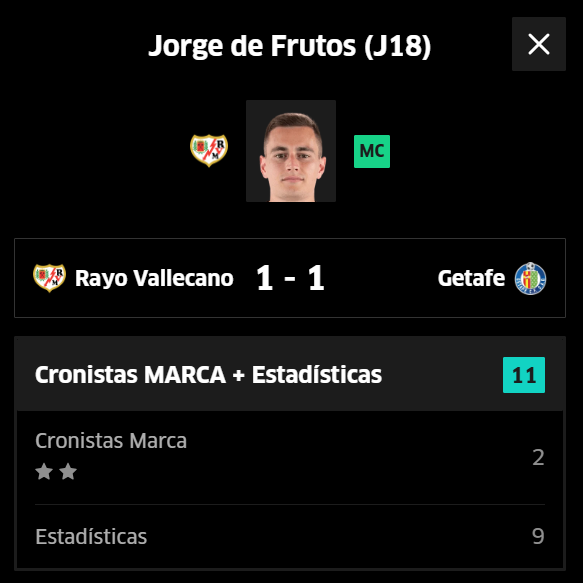 107 puntos y media de 6,7.