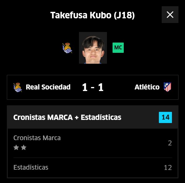 Kubo vuelve a revalorizarse en el mercado Fantasy.