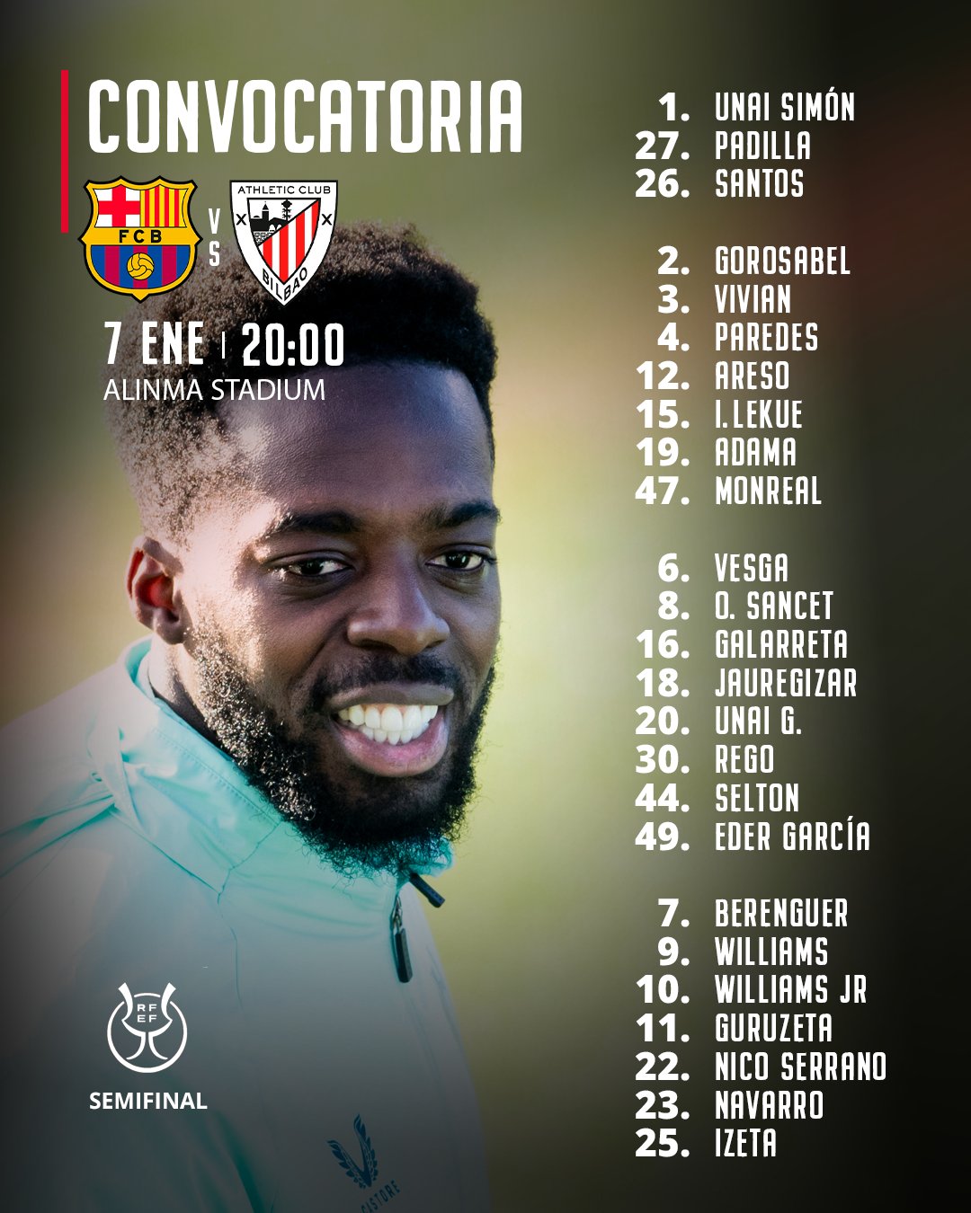 Convocatoria del Athletic para la Supercopa