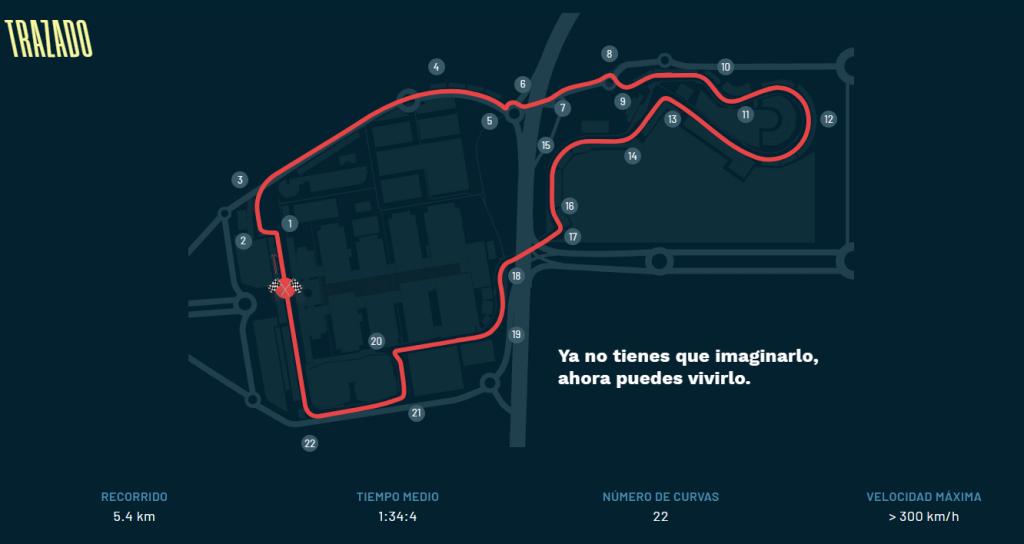 Desarrollo del futuro circuito de Madring donde se disputará el GP de F1 de Madrid