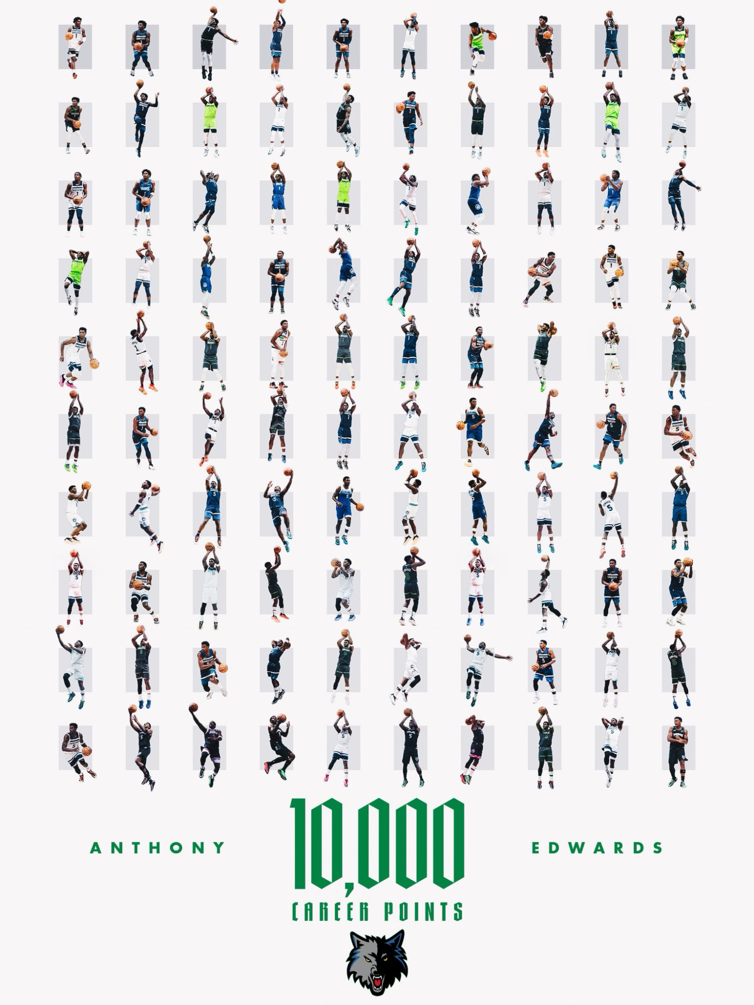 The dark side of 'Ant-Man', the third youngest player to score 10,000 points in the NBA