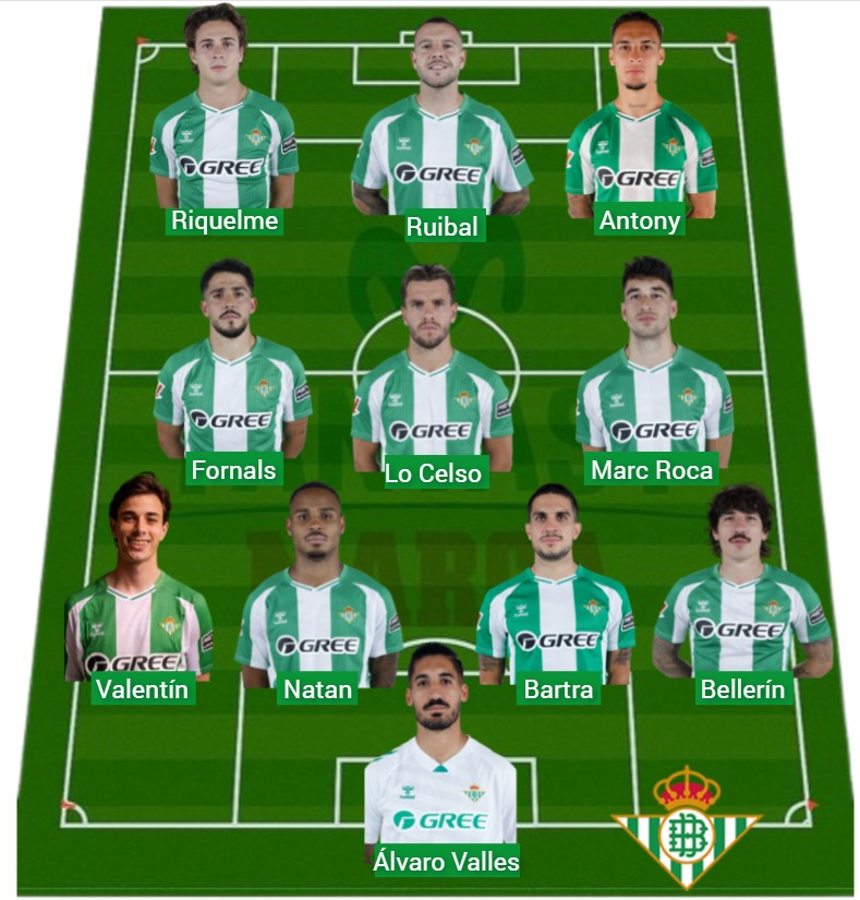 El Betis ha sumado 1.371 puntos Fantasy.