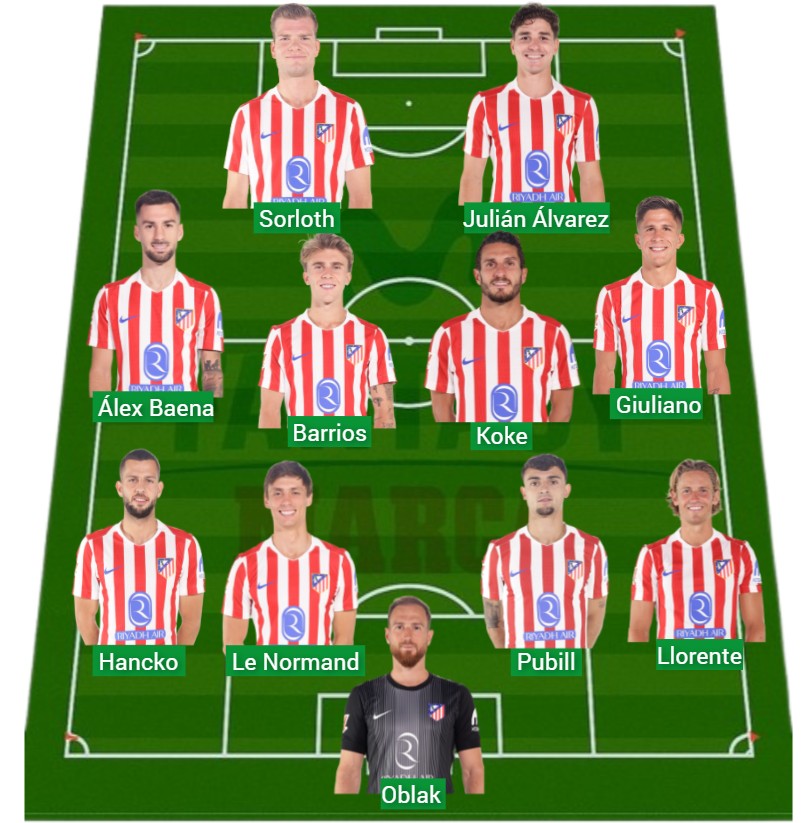 El Atlético lleva 1.340 puntos Fantasy.