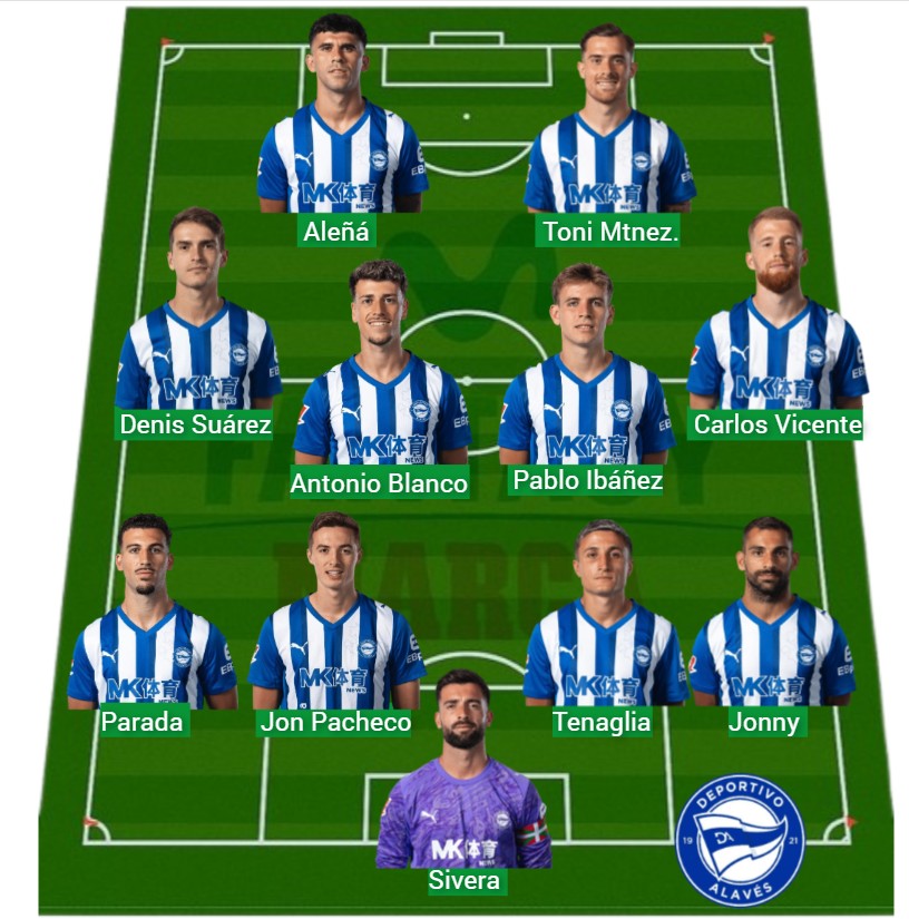 El Alavés ha sumado 1.062 puntos Fantasy.