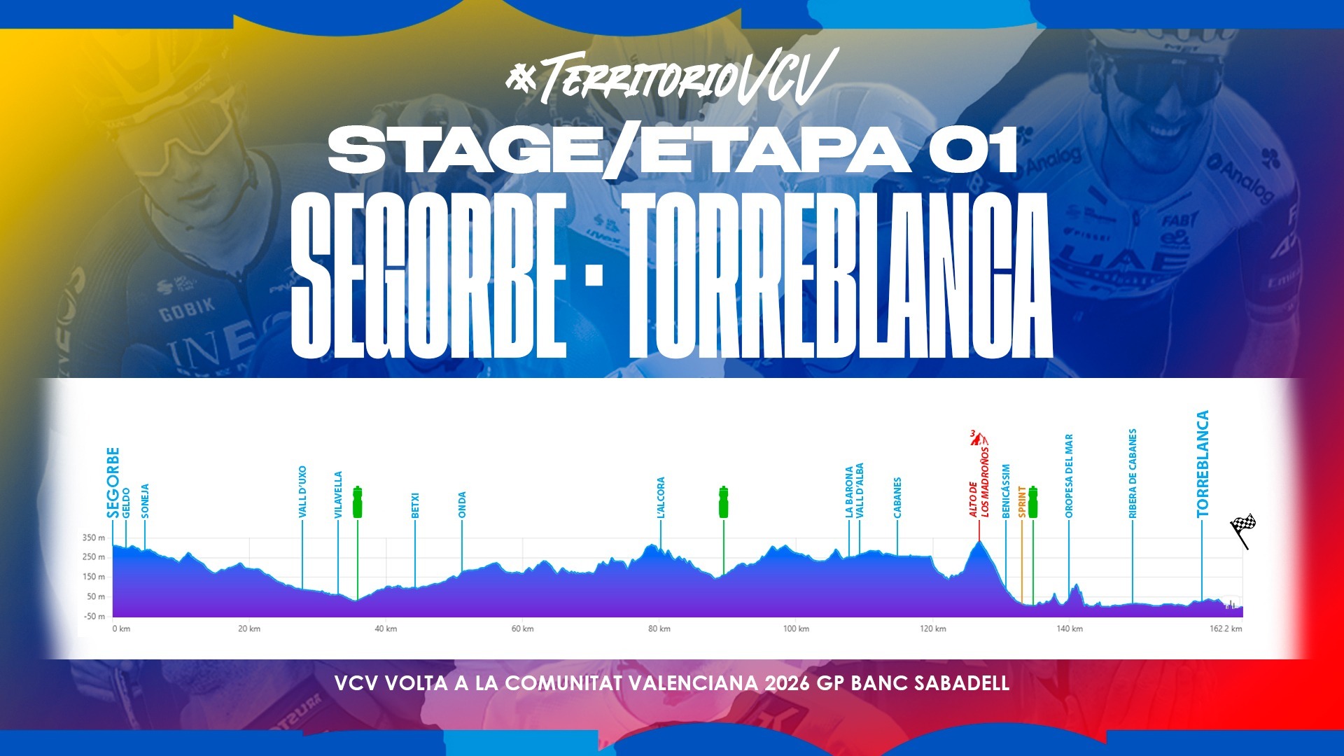 1ª etapa: miércoles 4 de febrero. Segorbe – Torreblanca (160 km)