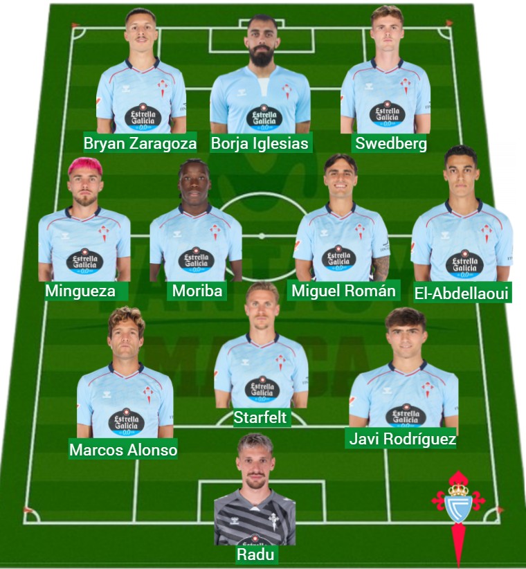 El Celta lleva 1.271 puntos Fantasy.