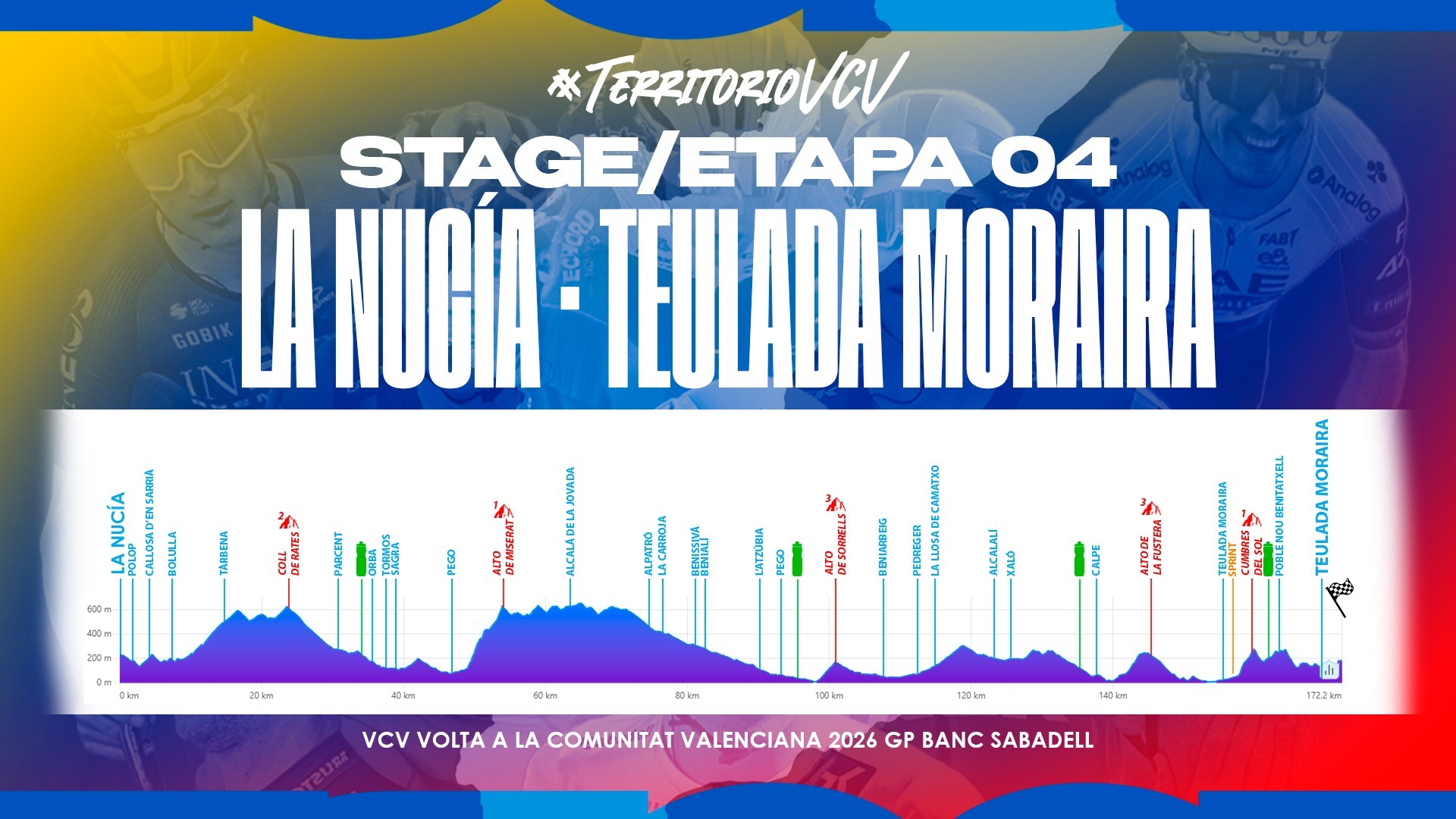 4ª etapa: sábado 7 de febrero. La Nucia – Teulada (172 km)