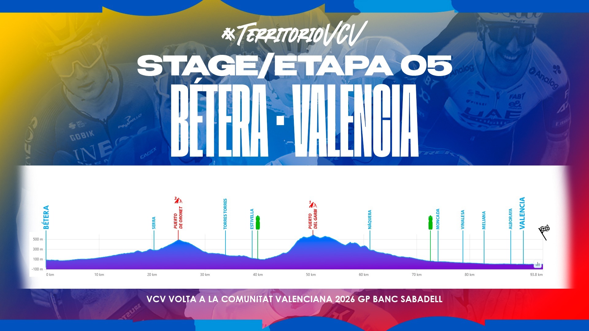 5ª etapa: domingo 8 de febrero. Bétera – Valencia (93 km)